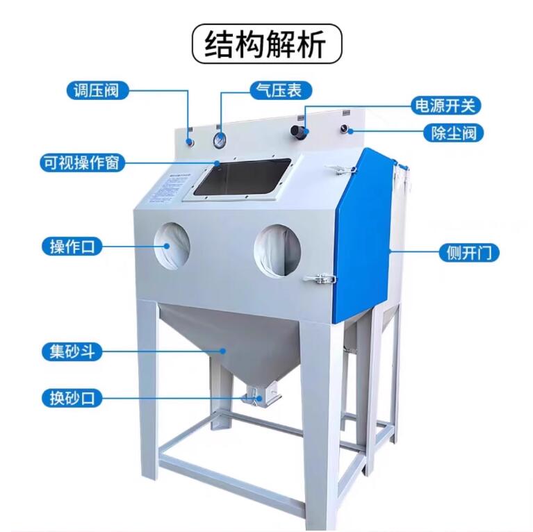 PorvooSandblasting machine